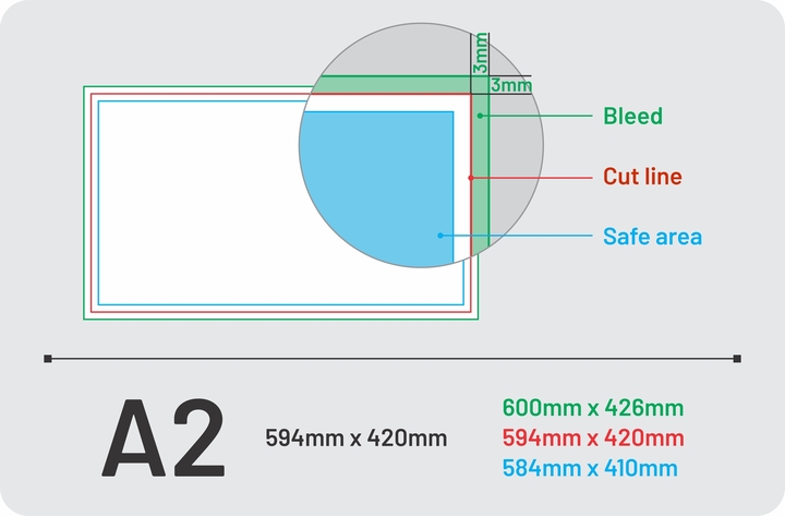 specs___templates_signage_rgb_720